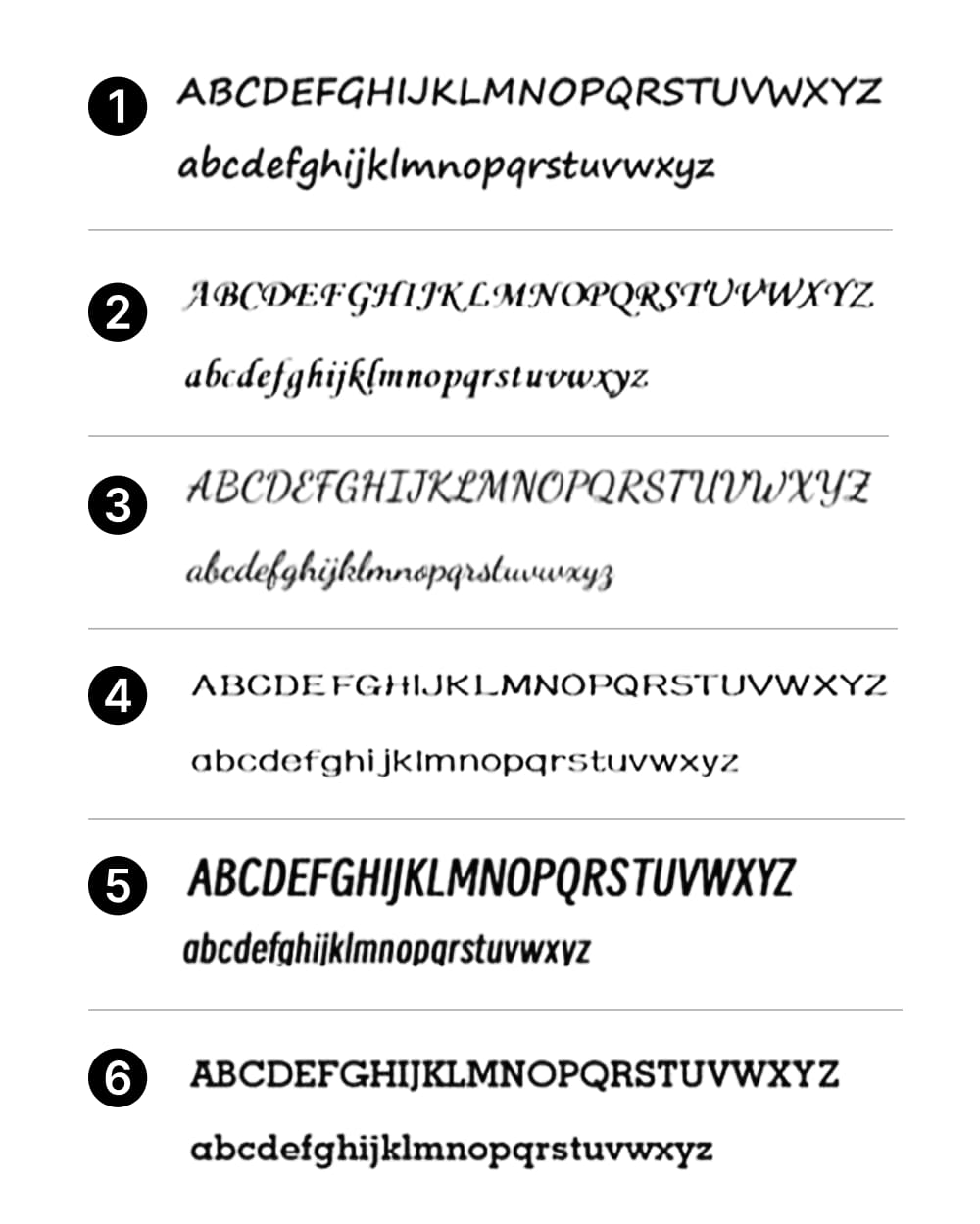 Font guide for personalized pet memorial rings.
